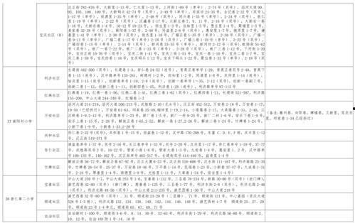 声控主播爆料视频大全最新,揭秘视频大全背后的精彩瞬间 第1张 声控主播爆料视频大全最新,揭秘视频大全背后的精彩瞬间 第1张