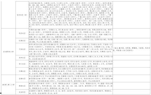媒体爆料大全最新视频下载,独家内容抢先看! 第2张 媒体爆料大全最新视频下载,独家内容抢先看! 第2张